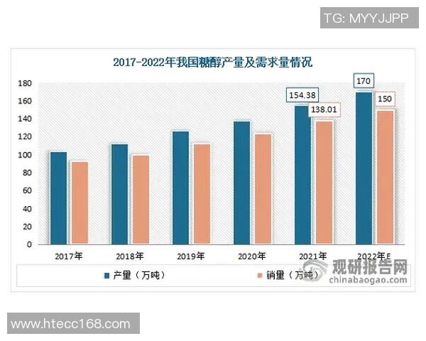广州街舞队配合表现的数据分析与提升策略探讨 广州街舞队配合表现的数据分析与提升策略探讨