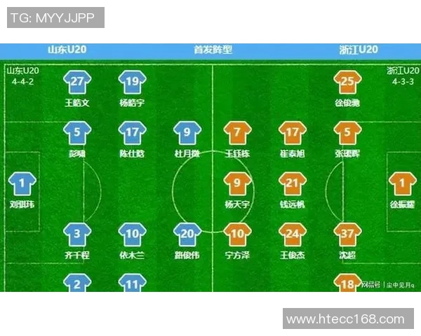 粤西足球明星最新阵容揭晓他们将如何影响未来比赛表现