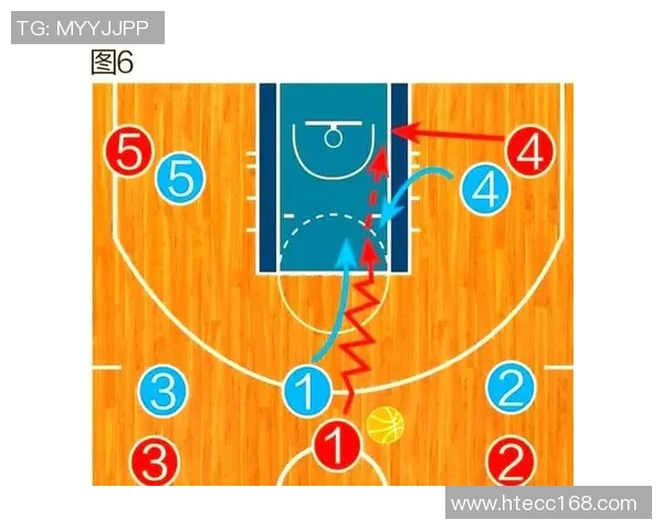 南京篮球队战术解析：全面控制体系与比赛策略的深度剖析