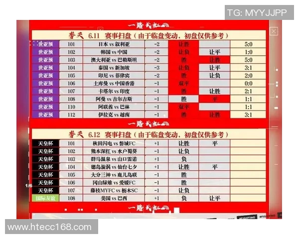 南京足球队与杭州足球队赛后状态分析与复盘总结